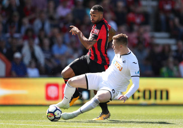 投篮还是内 投篮还是内