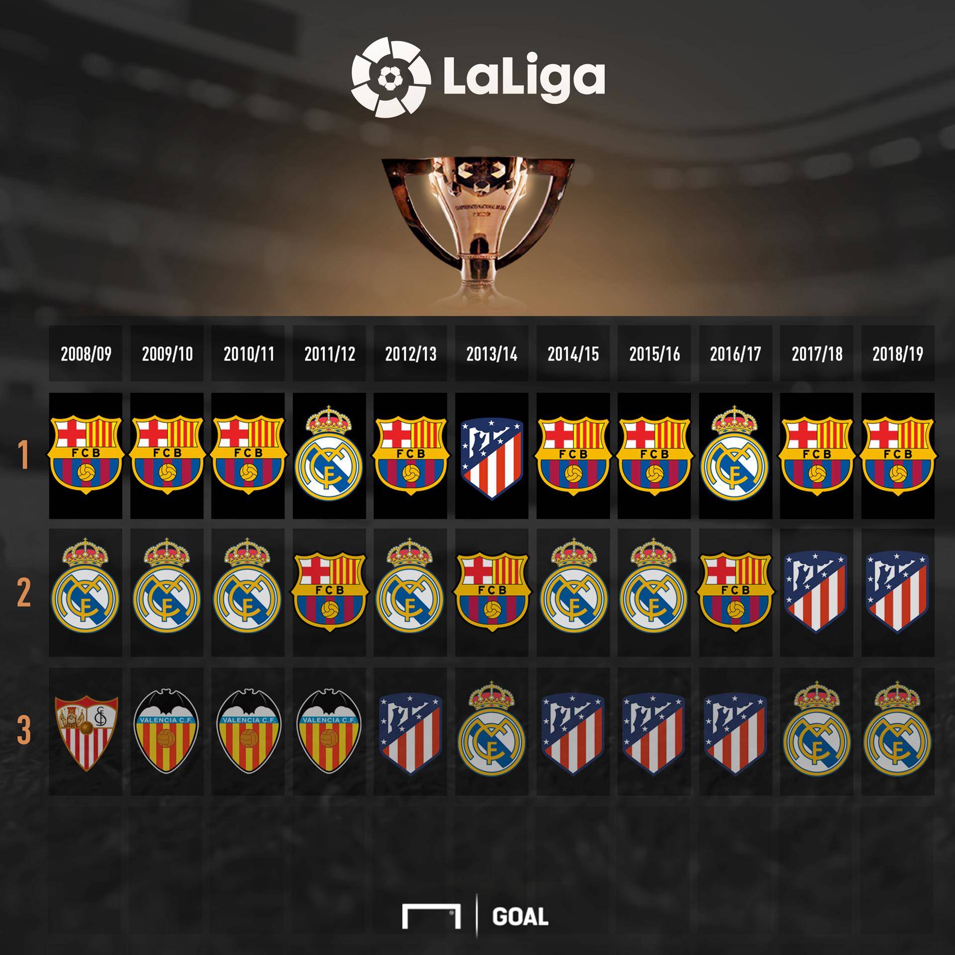 仅是技术的 仅是技术的